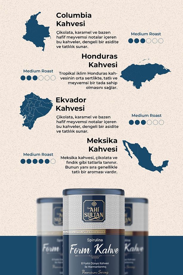 Form Kahvesi 8 Farklı Kahve Ve Spirulina Içerikli 100 G - 2