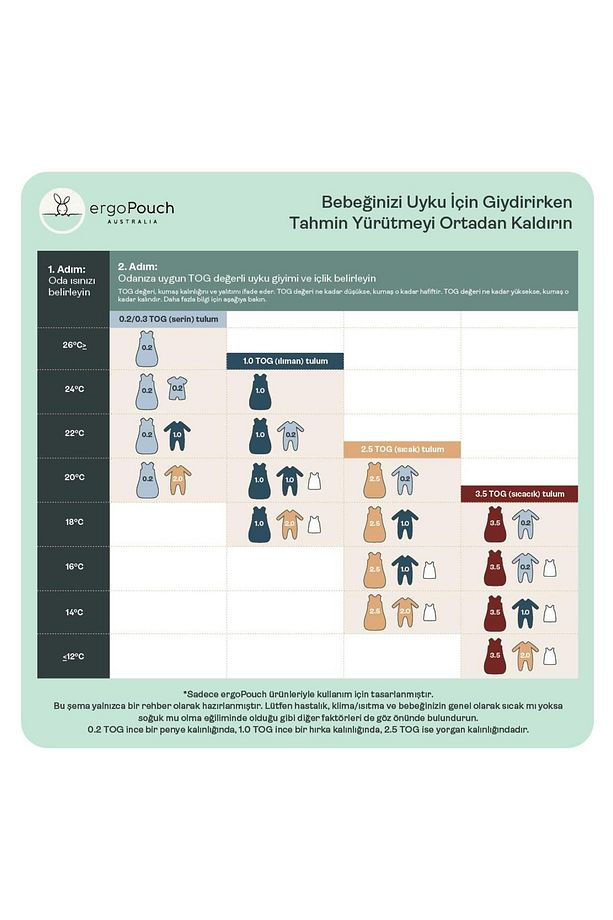 Organik Pamuklu Çift Kullanım Uyku Tulumu (2.5 TOG) - 8