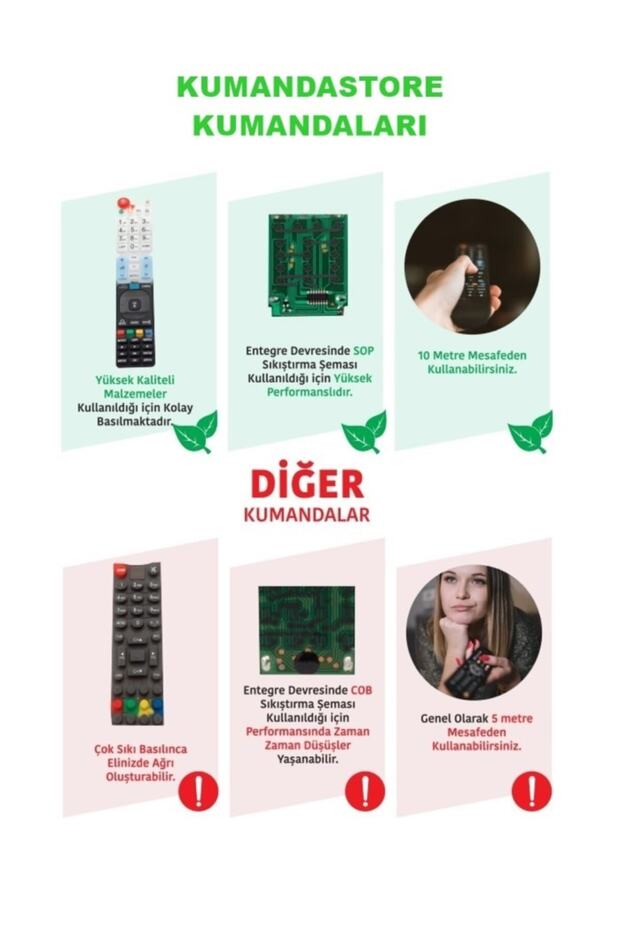 32 Vle 6830 Lcd Led Tv Kumandası Kk0181-y Exit - 4