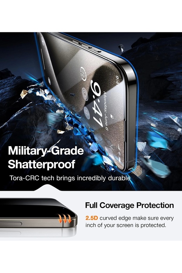 iPhone 15 5D Privacy Cleaning Kit - Ghost Hide, Screen Protector, Hidden Glass - 5