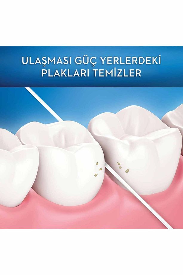 Diş Ipi Essential Floss 50 M - 3