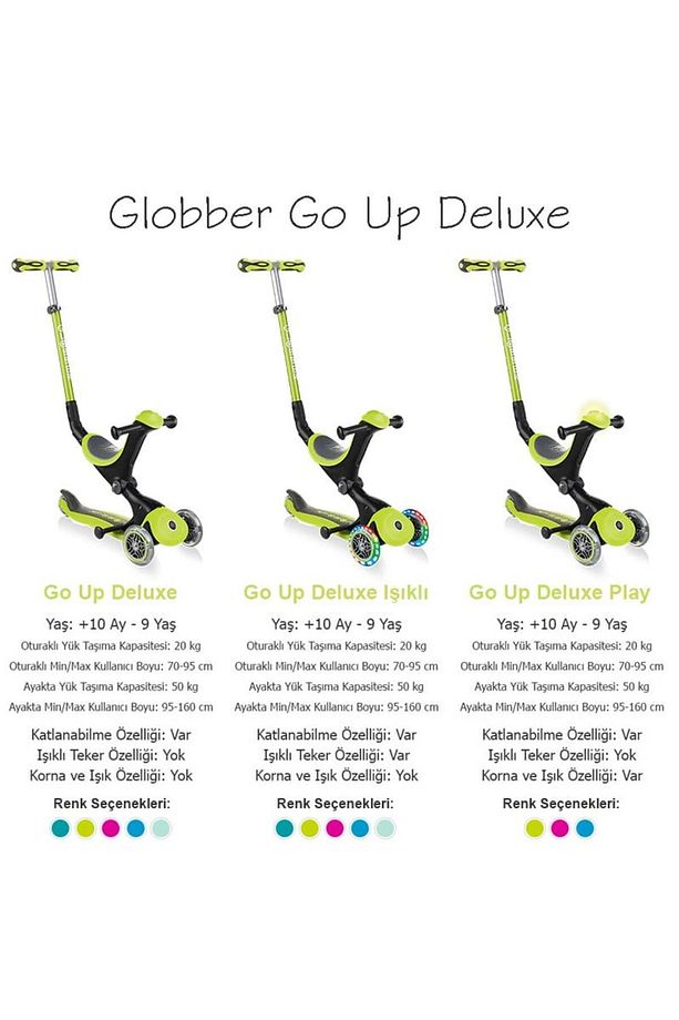 Go Up Deluxe Scooter - Mavi - 8