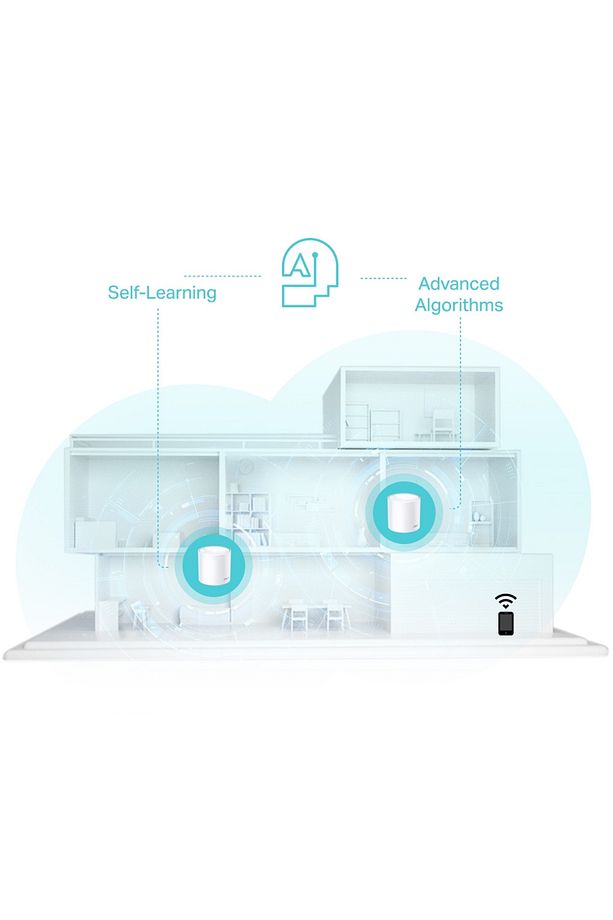 Deco X50(1-pack) Wi-Fi 6 Mesh Sistemi - 7