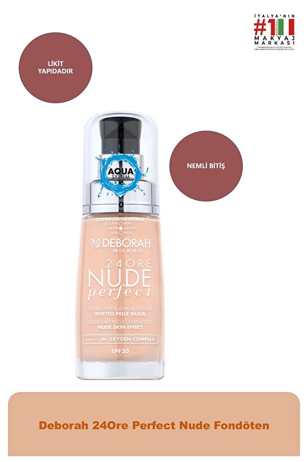 24ore Perfect Nude Fdt No:0 Fair Rose8009518364651 - 1