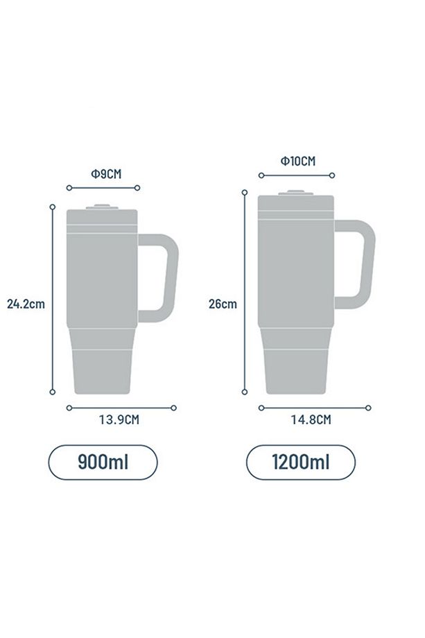 Qq Termos Sızdırmaz Pipetli Çift Duvarlı Vakumlu 1200ml Sarı - 3