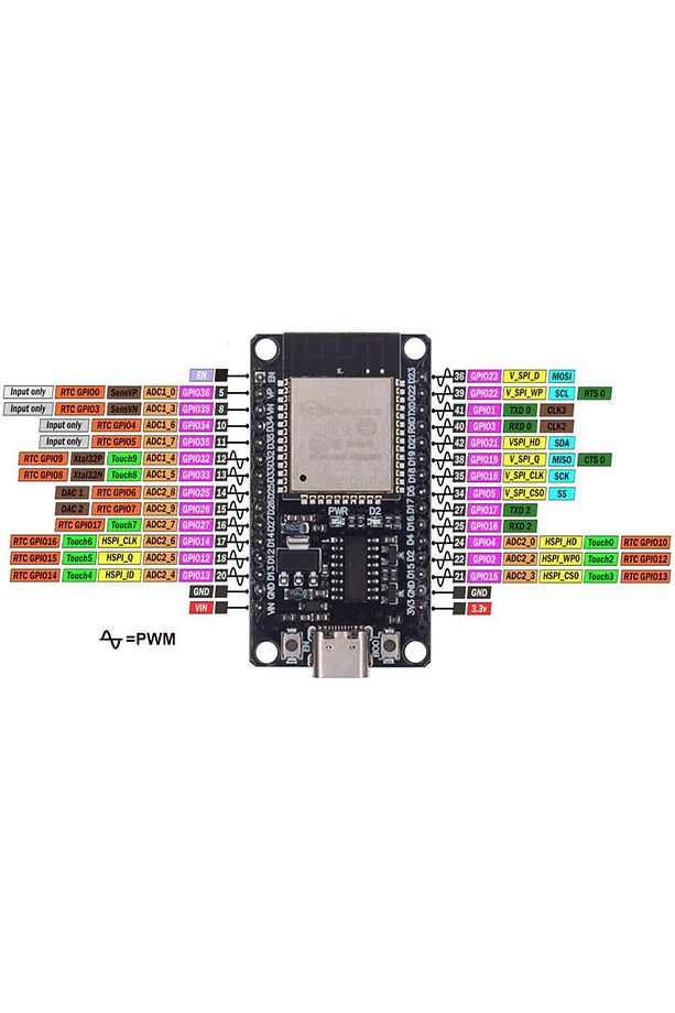 ESP-WROOM-32 WiFi Bluetooth Geliştirme Kartı (CH340 Chip - 30 Pin) - 3