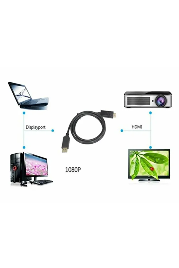 2077 Displayport To Hdmi Kablo Display Port Çevirici Dönüştürücü 1.8 M - 2