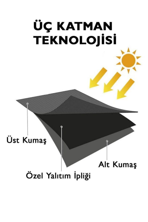 Blackout Karartma Fon Perde Krem - 5