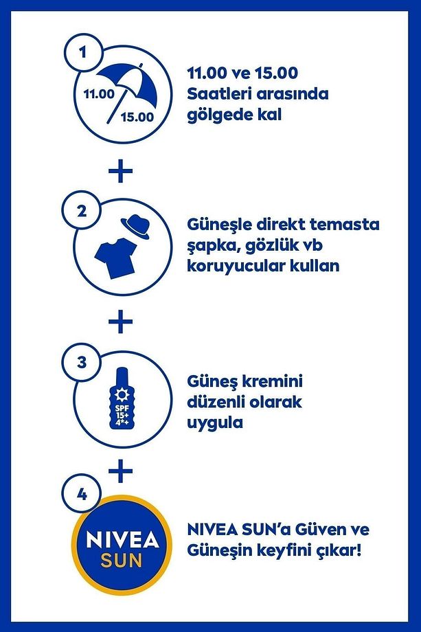 Hassas Ciltler Için Koruyucu Güneş Spreyi Spf 50 200 ml. - 5