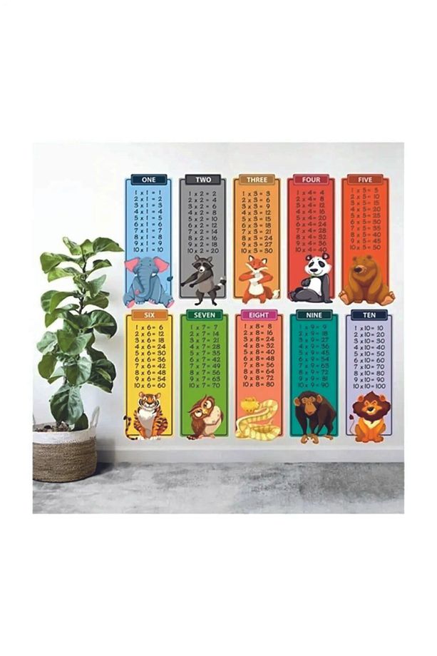 Hayvanlı Eğlenceli Çarpım Tablosu Duvar Sticker Çarpım Tablosu - 1