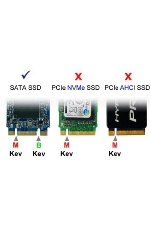3015 M.2 Sata Ssd Ngff To Type C Usb 3.0 B-key Mini Çevirici Adaptör Harici Harddisk Kutusu - 3