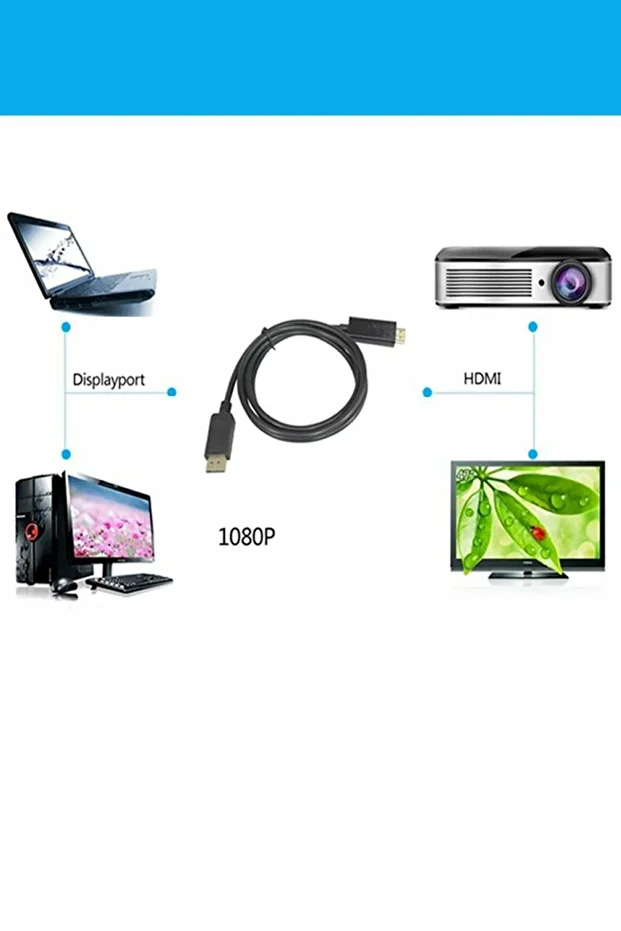 2077 Displayport To Hdmi Kablo Display Port Çevirici Dönüştürücü 1.8 M - 4