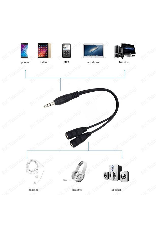 3.5mm Stereo Kulaklık Ses Çoklayıcı Y Kablo 2 Dişi 1 Erkek Splitter Cabble - 3