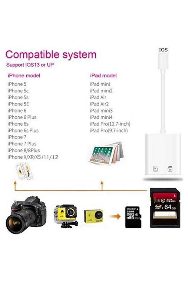 Nk-1022 Lightning To Sd Card Camera Reader Cable Iphone Sd Micro Reader Cable Adapter-white - 5