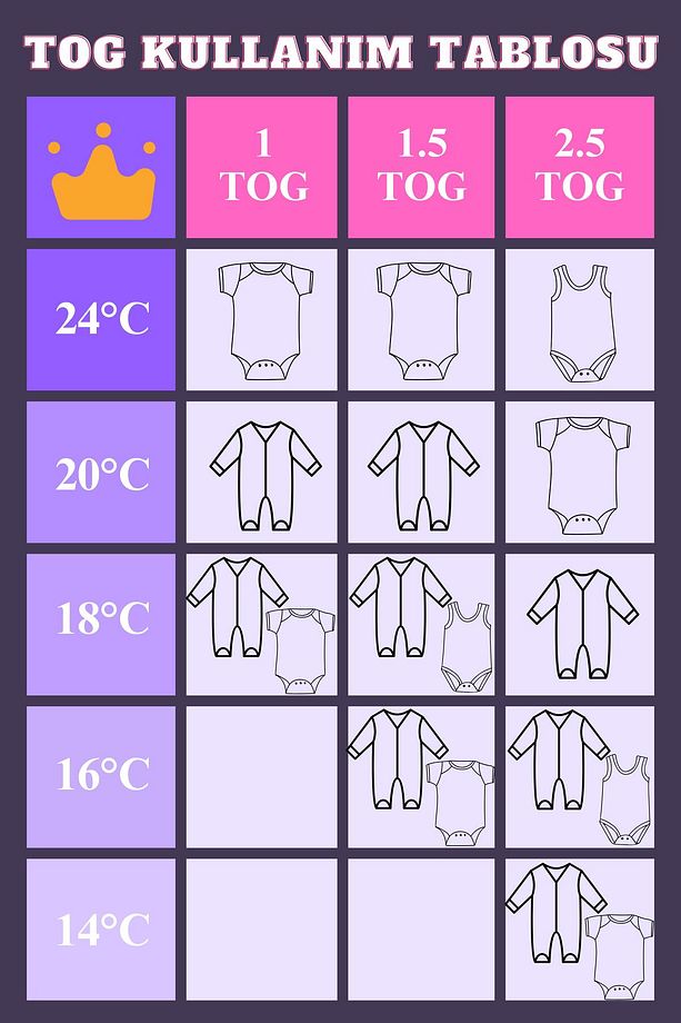 2-8 Yaş 1 Tog Pazen Çocuk Uyku Tulumu Unisex Uzun Kollu Uyku Tulumu - 8
