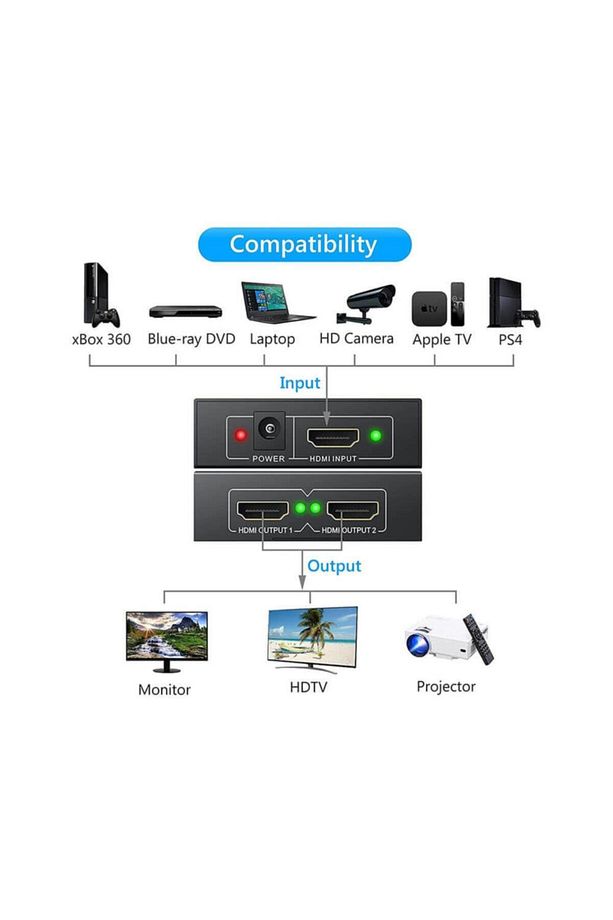 2150 2 Port Hdmi Splitter Switch Çoklayıcı Çoğaltıcı Ekran Adaptör - 3