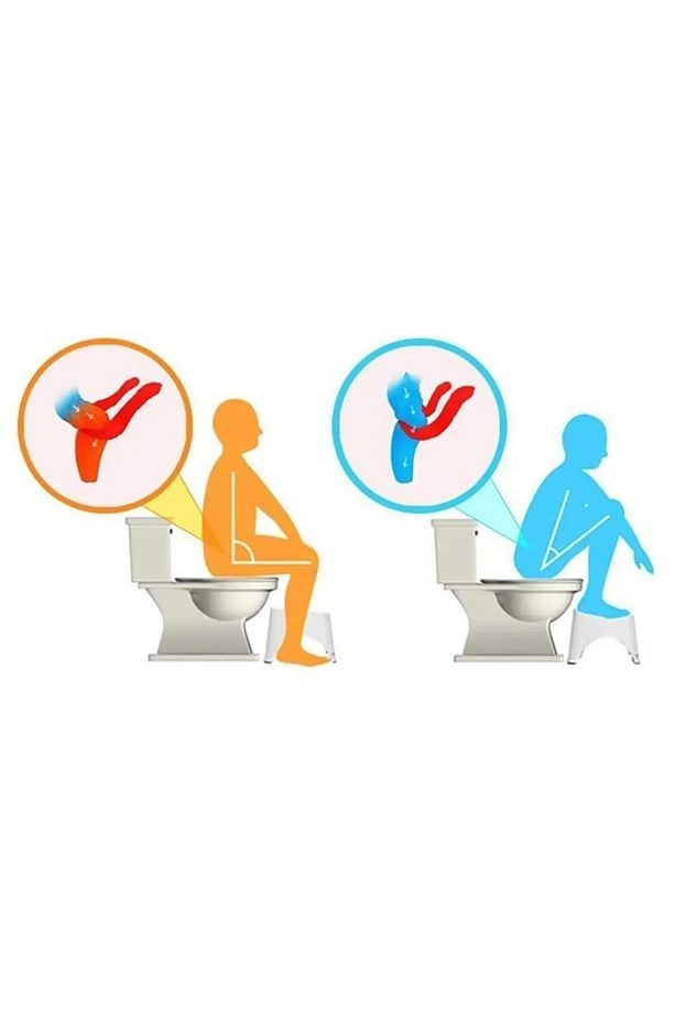 Katlanır Tabure - Portatif Çömelme Banyo Klozet Taburesi - Kaymaz Taban Yetişkin ve Çocuk Basamağı - 5