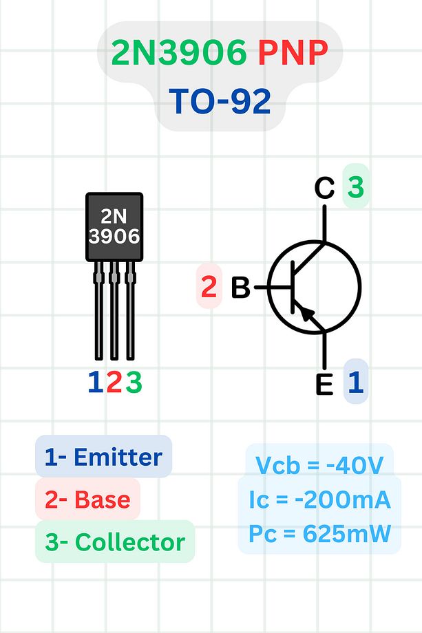 20 Adet BJT TO-92 Transistör Seti - BC547 + BC557 + 2N3904 + 2N3906 - 5