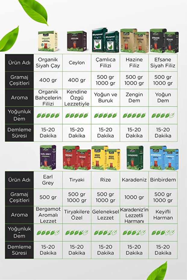 Tiryakisine 500 gr - 3