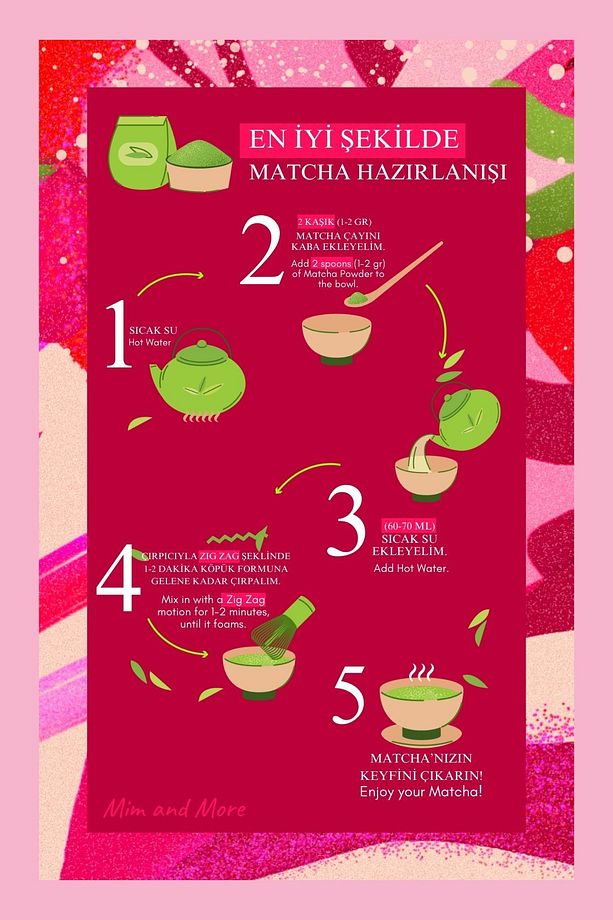 Raspberry & Strawberry Matcha - Ahududulu Ve Çilek Aromalı Matcha, 50 gr - 4
