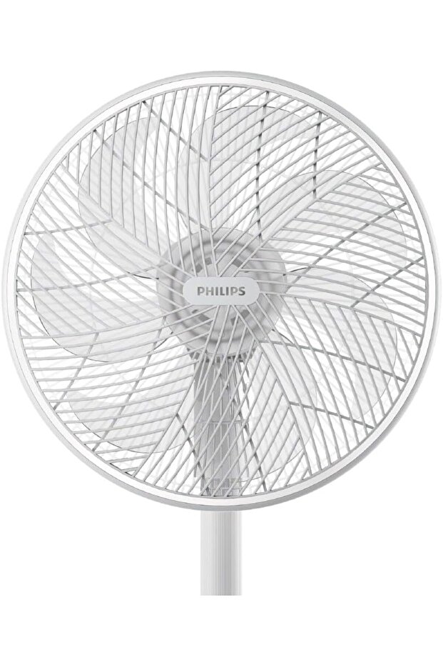 Kaideli Vantilatör 2000 Serisi Cx2550/00 - 2