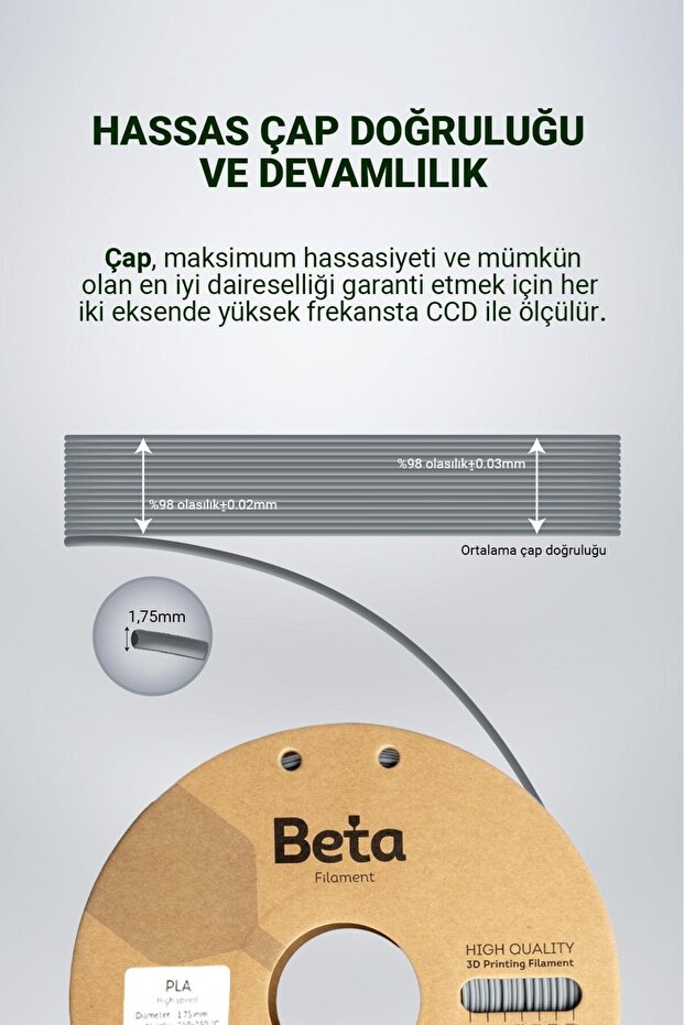 PLA High Speed Grey - 5