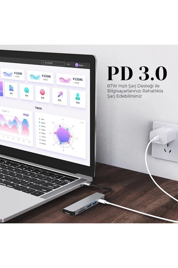 8in1 Usb Type-c Hub Port Adaptör Hdmı Usb Ethernet Pd Girişli - 4