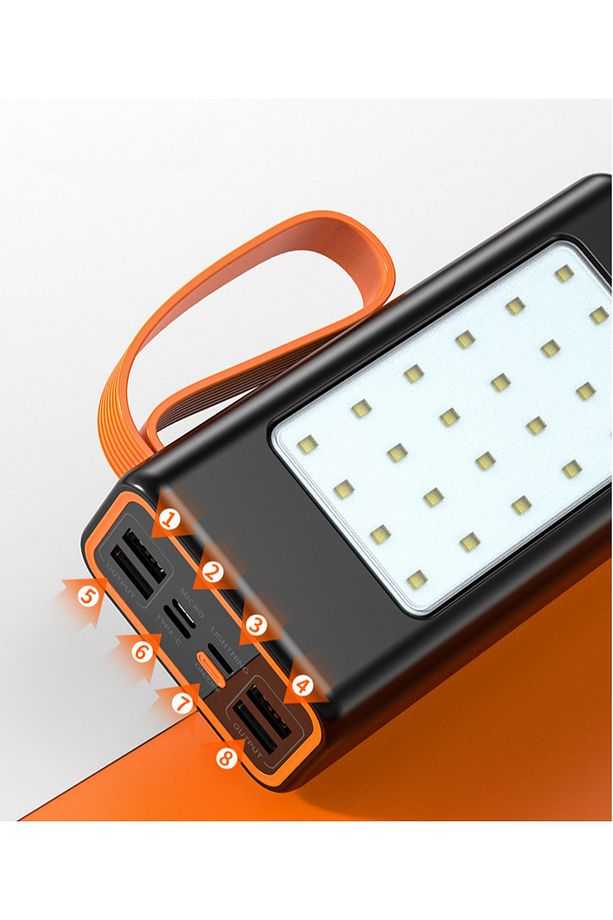 50.000 mAh Hızlı Şarj Kamp Işıklı 4x USB 1x Type-C 1x Micro 1x Lightning Çıkışlı Led Panel Powerbank - 3