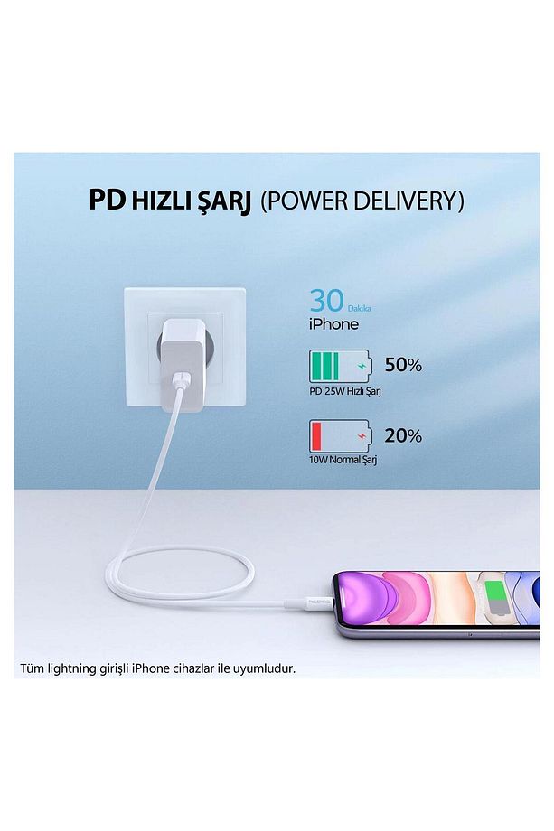 CTL12 60W 1.2m TPE Type-C to Lightning Hızlı Şarj ve Data Kablosu - 4