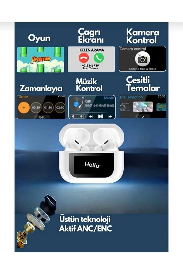 iPhone/8 Uyumlu Pro Anc Dokunmatik Dijital Ekranlı ENC/ANC Bluetooth Kulaklık - 7