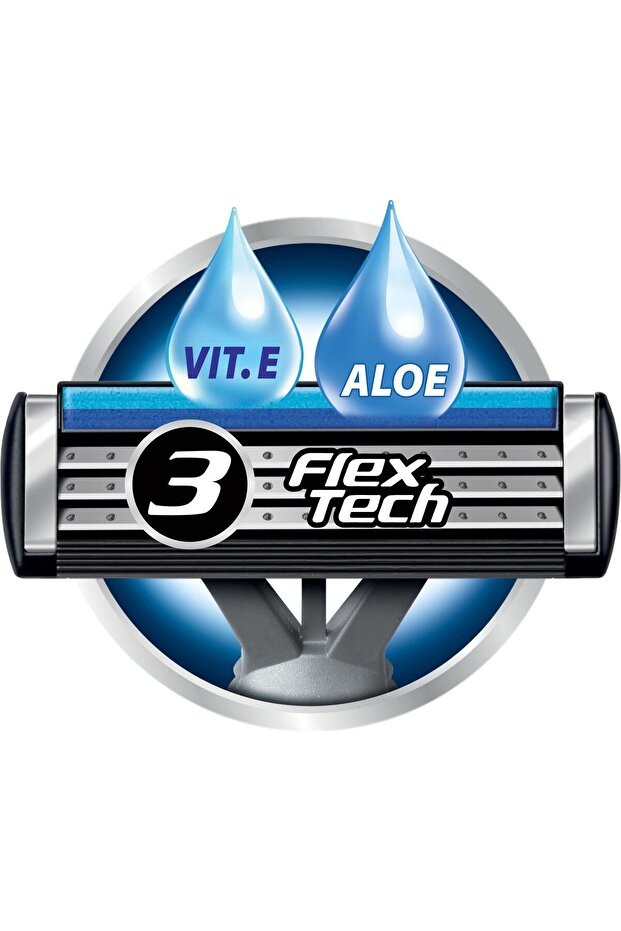 Flex 3 Tıraş Bıçağı 4 2'li (3 BIÇAK) - 6