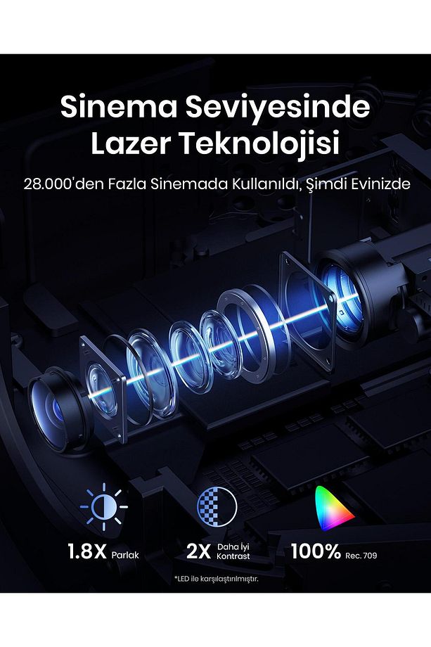 Nebula Capsule 3 Laser Akıllı Taşınabilir Projeksiyon Cihazı - D2426 - 6