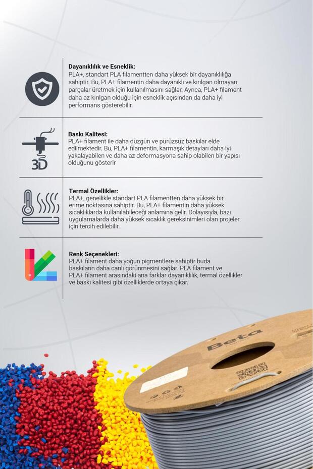 PLA High Speed Grey - 4