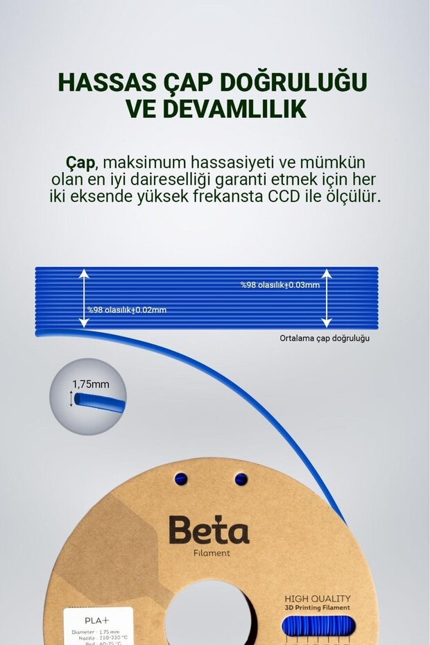 PLA+ Filament Deep Blue - 5