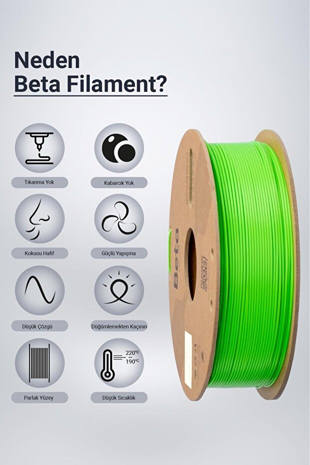 PLA+ Filament Neo Green - 3