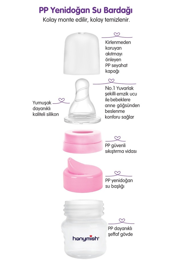 PP Biberon 60 Ml - 2