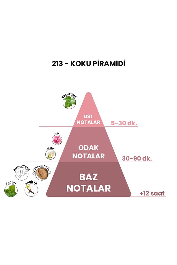 213 - Si - Sy 50ml Kadın Parfüm 213, One Size - 5