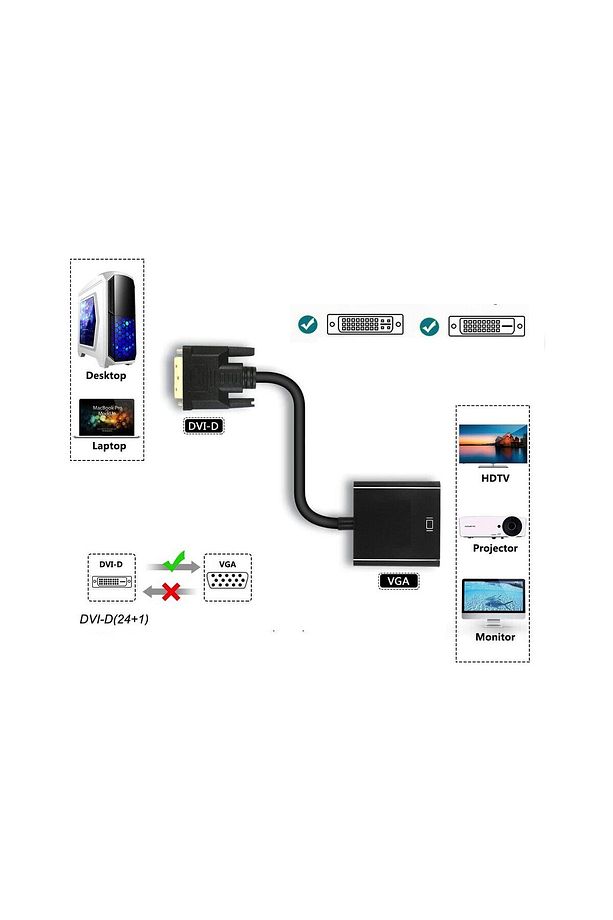 Dvı - D (24 1) To Vga Aktif Dönüştürücü Kablo (DVI-D ERKEK - VGA DİŞİ) Dvı In Vga Out Dvı Vga - 4
