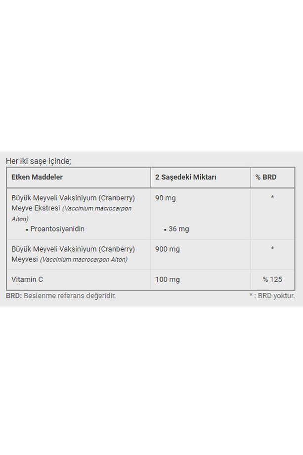 Dinamis Cranberry With Vit-c Takviye Edici Gıda 20 Saşe - 2