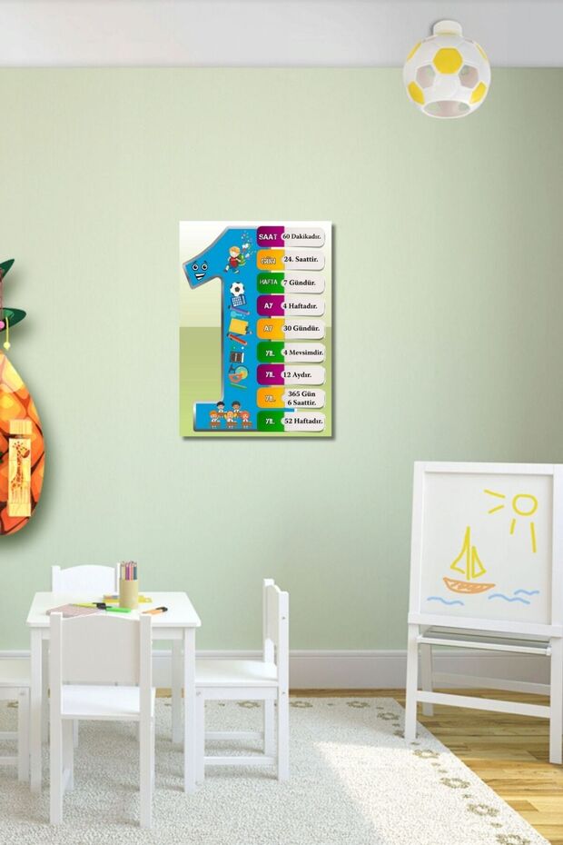 Ahşap Zaman Çizegesi - 1