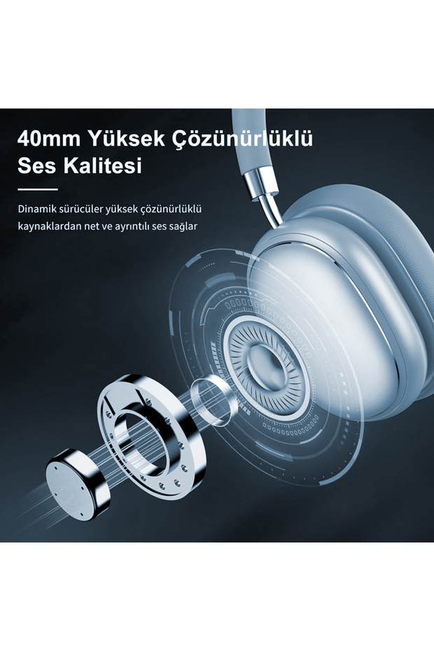 Linktech Hp5 Anc Kulak Üstü Kablosuz Bluetooth Kulaklık MAVİ - 3