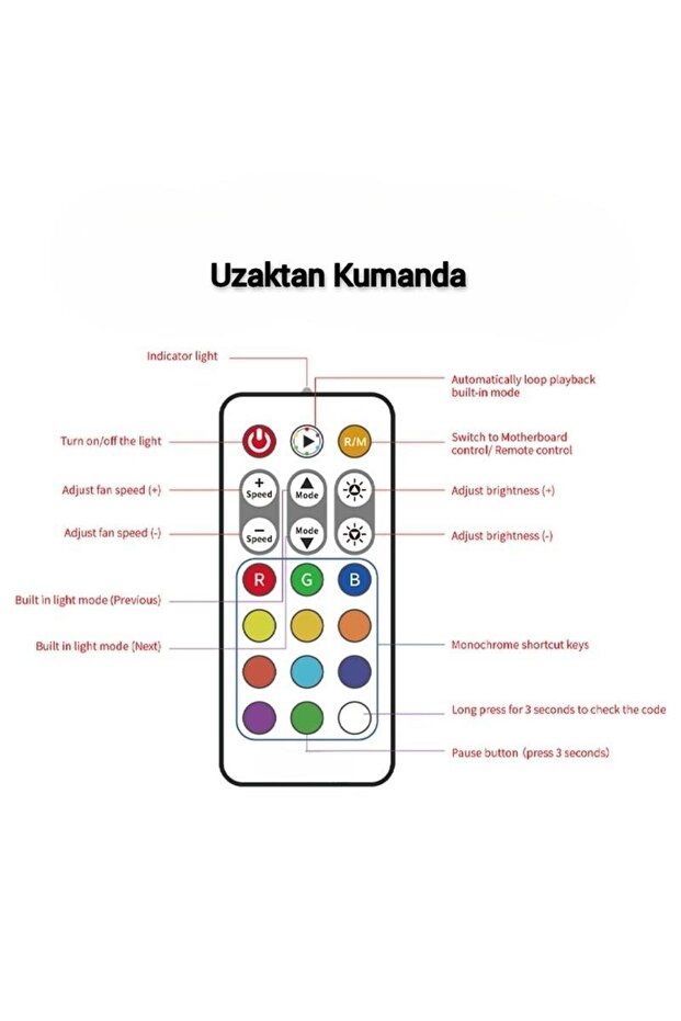 Argbctr-01W Argb Controller Controller Remote Controlled White - 3