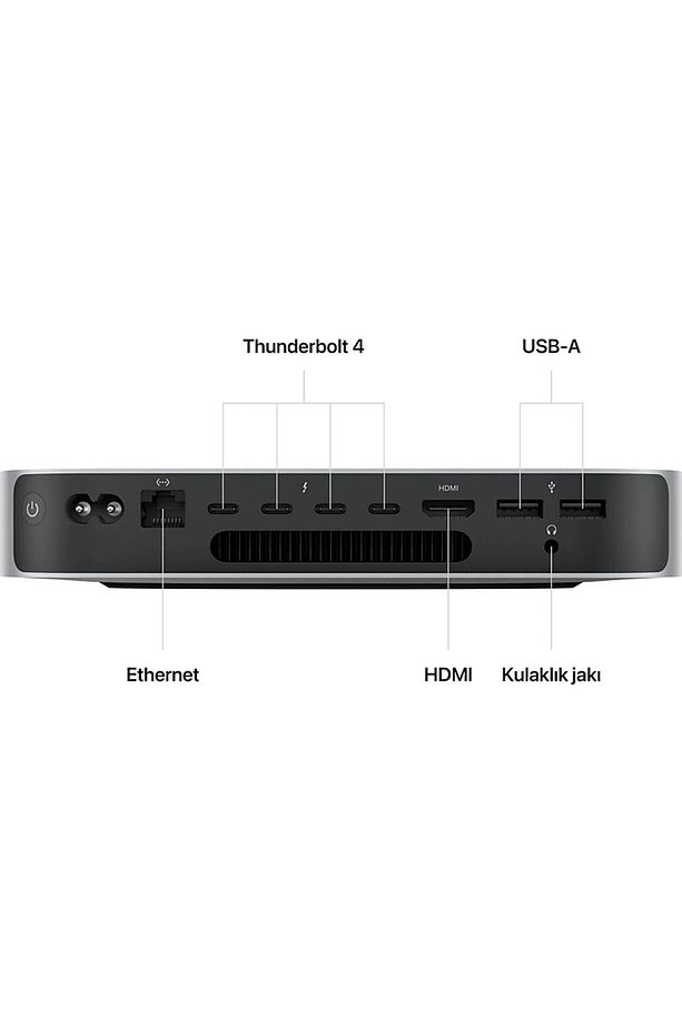 Mac Mini M2 Pro 10 Çekirdekli CPU 16 Çekirdekli GPU 16GB Ram 512GB SSD Depolama MNH73TU/A - 3