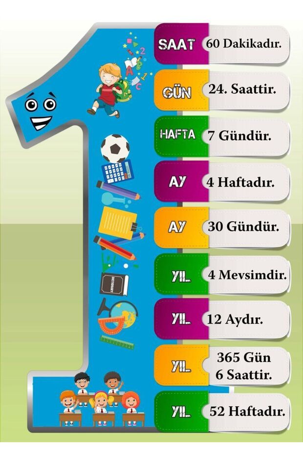 Ahşap Zaman Çizegesi - 2