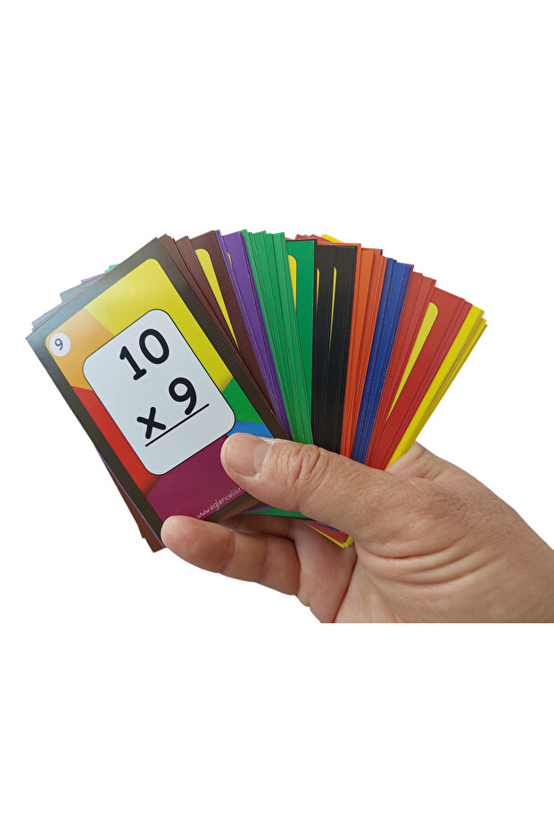 Multiplication Table Game - 2