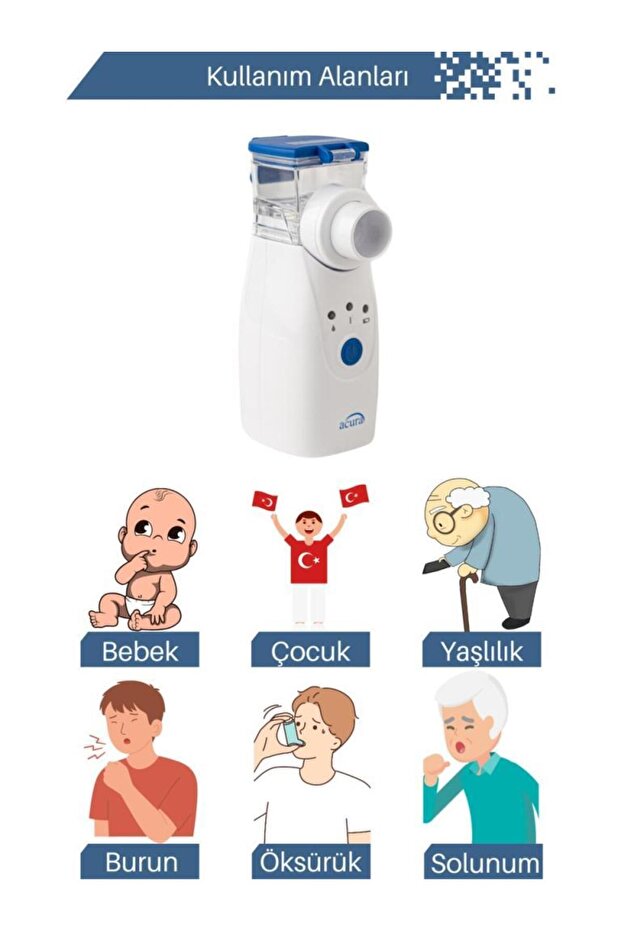 Ac 4030 Taşınabilir Mesh Nebulizatör - 2