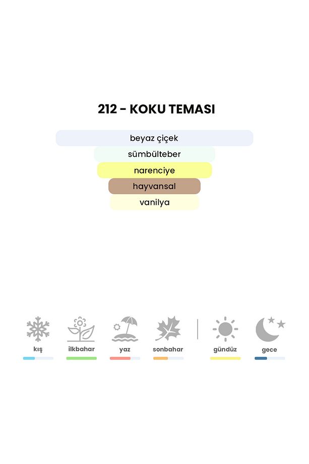 212 - Way 50 ml Edp Kadın Parfüm Tycdo5hıvn169642227636664, One Size - 4