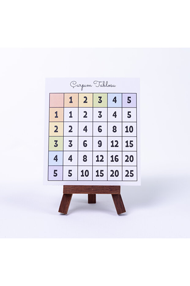 بطاقة عمل طاولة الضرب البسيطة، 12 × 13 سم، 5 قطع