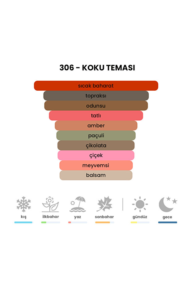 306 - Black Orchid 50ml Unisex Parfüm 671, One Size - 5