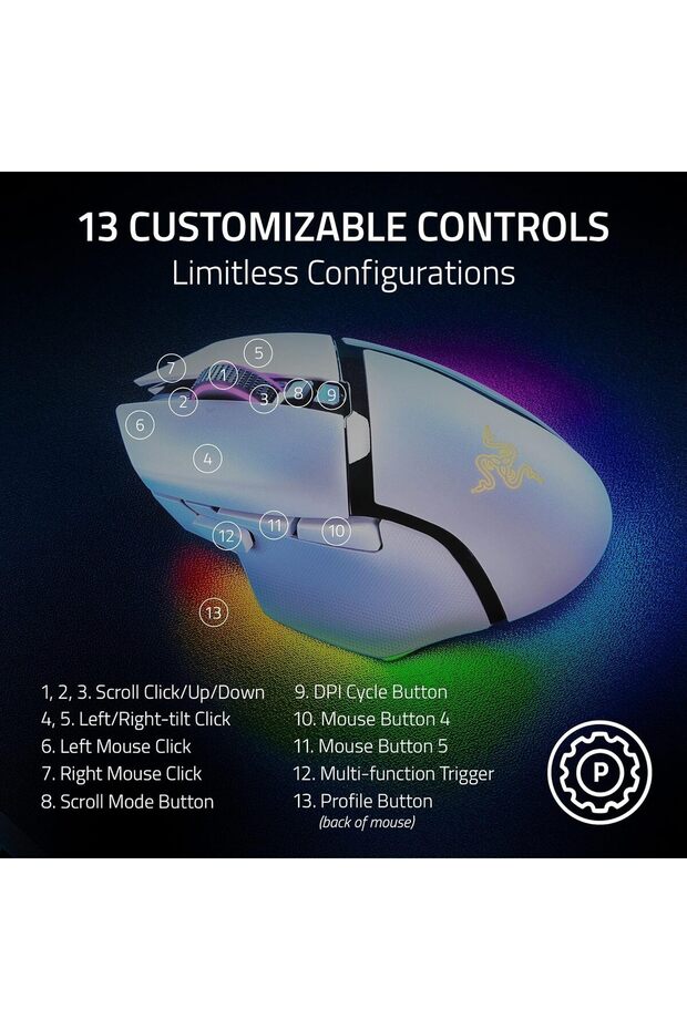Basilisk V3 Pro 35K Wireless Gaming Mouse:HyperScroll Wheel/35K DPI/13 Buttons/140Hr Battery - 5